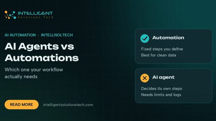 IntelliSolTech banner comparing automations, which follow fixed steps, with AI agents, which decide their own steps.