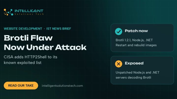 IST News Brief banner saying the Brotli flaw is now under attack, with cards on what to patch and which servers are exposed.
