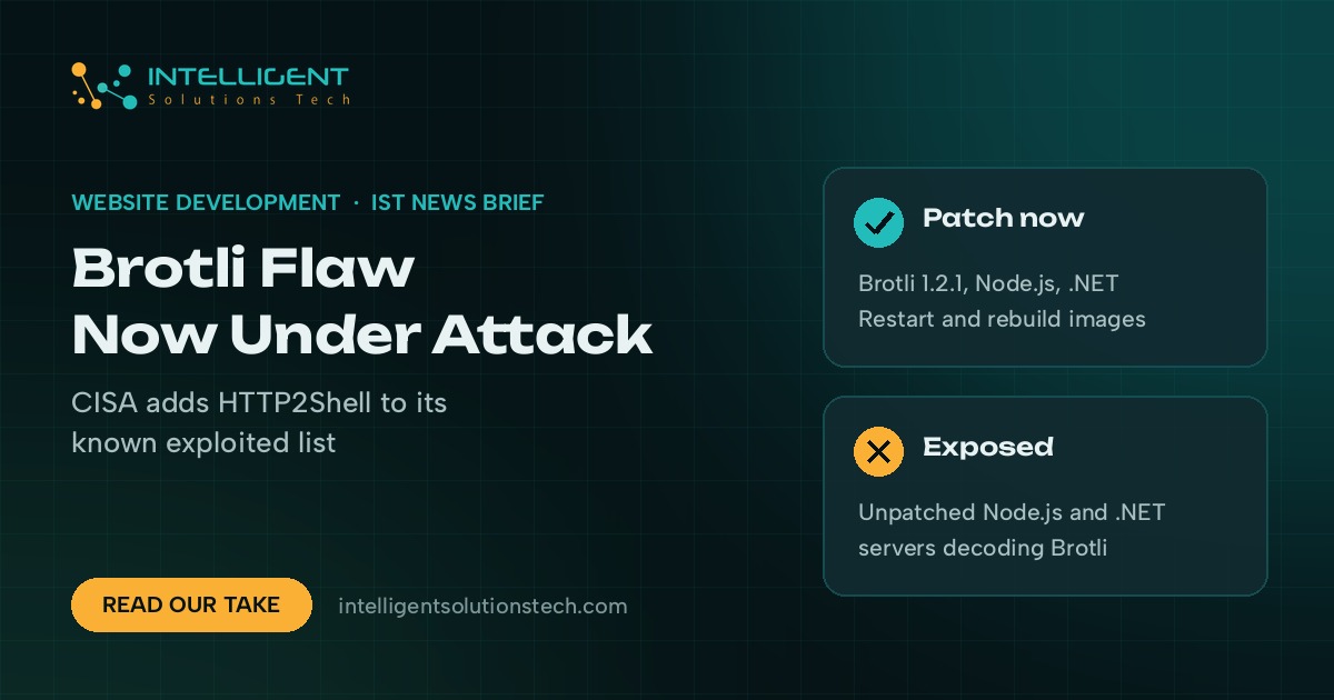 IST News Brief banner saying the Brotli flaw is now under attack, with cards on what to patch and which servers are exposed.