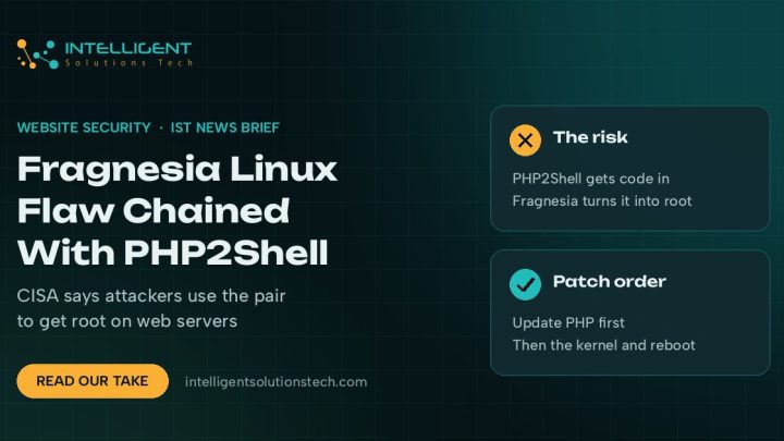 IST News Brief banner explaining that the Fragnesia Linux flaw is being chained with PHP2Shell, with a patch order of PHP first, then the kernel.