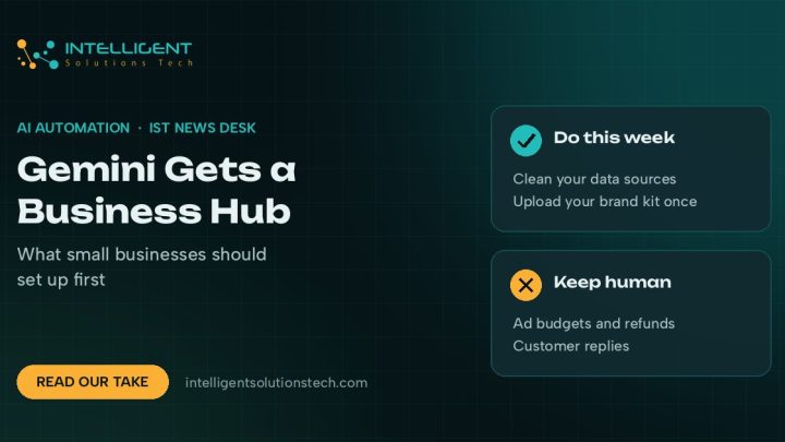 IntelliSolTech banner reading Gemini Gets a Business Hub, with cards on what to set up this week and what to keep human.