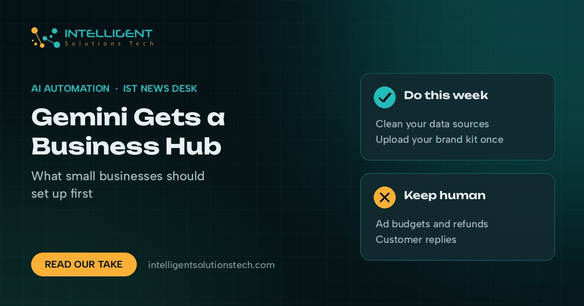 IntelliSolTech banner reading Gemini Gets a Business Hub, with cards on what to set up this week and what to keep human.