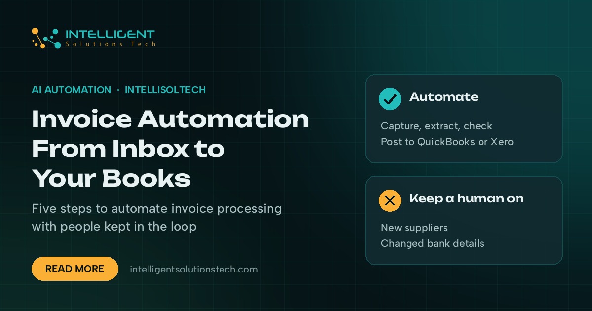 IntelliSolTech banner reading Invoice Automation From Inbox to Your Books, with cards on what to automate and when to keep a human involved.