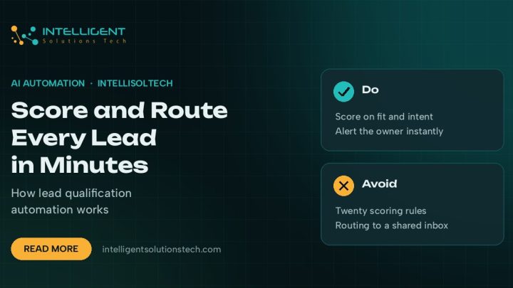 IntelliSolTech banner reading Score and Route Every Lead in Minutes, with do and avoid tips for lead qualification automation.