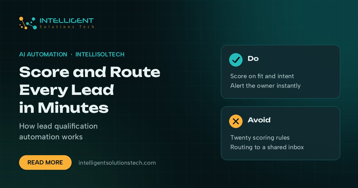 IntelliSolTech banner reading Score and Route Every Lead in Minutes, with do and avoid tips for lead qualification automation.