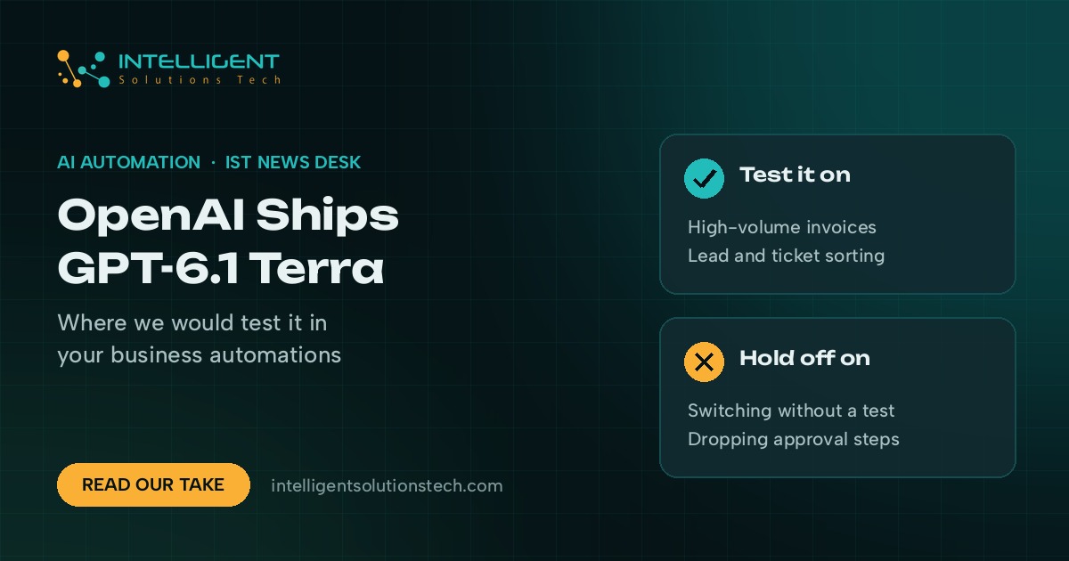 IST News Desk banner reading OpenAI Ships GPT-6.1 Terra, with cards on where to test it and what to hold off on.