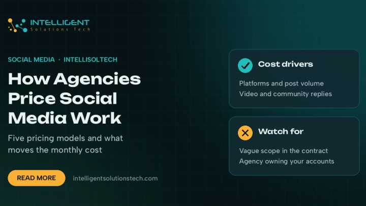 IntelliSolTech banner reading How Agencies Price Social Media Work, with cards on cost drivers and contract warning signs.